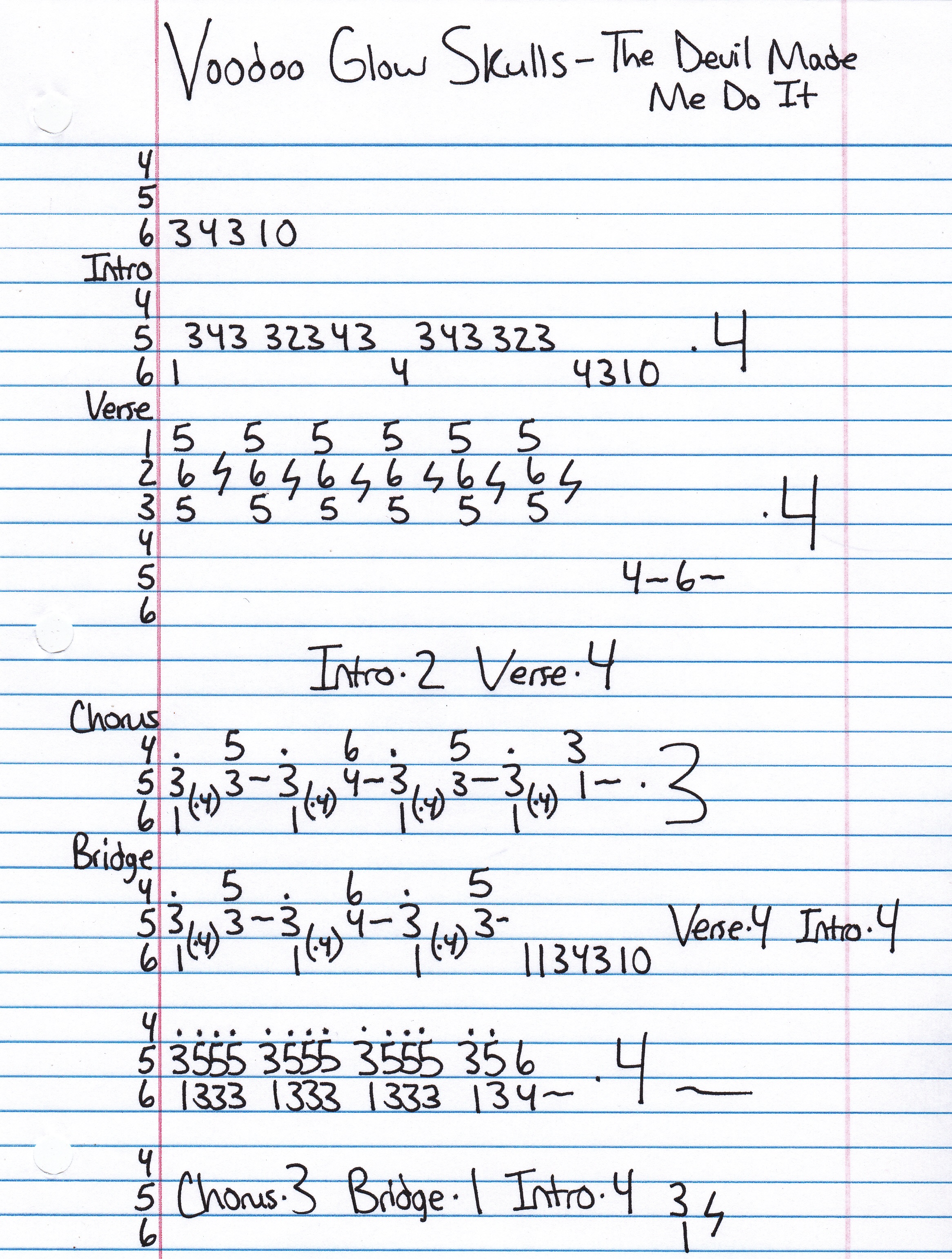 High quality guitar tab for The Devil Made Me Do It by Voodoo Glow Skulls off of the album Symbolic. ***Complete and accurate guitar tab!***